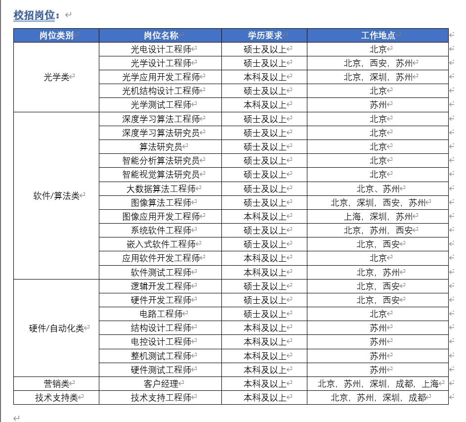 1663148638345880.jpg cfbb8a925f5623840e3b6781a251875.jpg